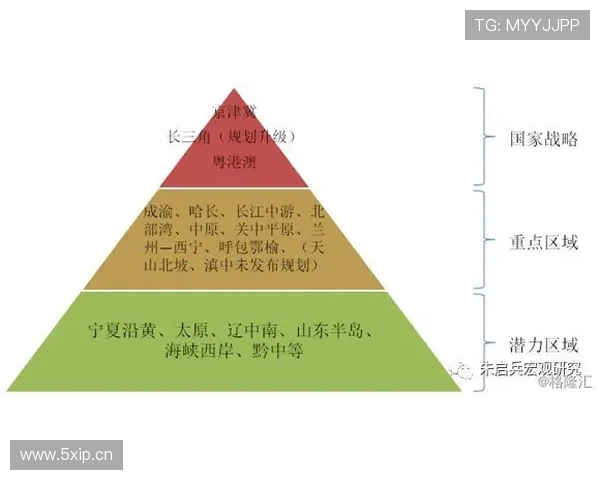 居莱尔出场时间:未来定位与发展空间分析 居莱尔出场时间:未来定位与发展空间分析